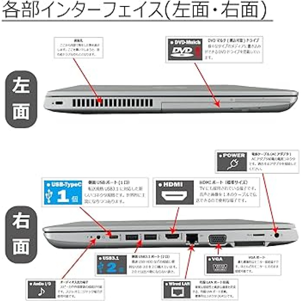 HP PROBOOK 650 G4 | i5 7th Gen (JAPAN)